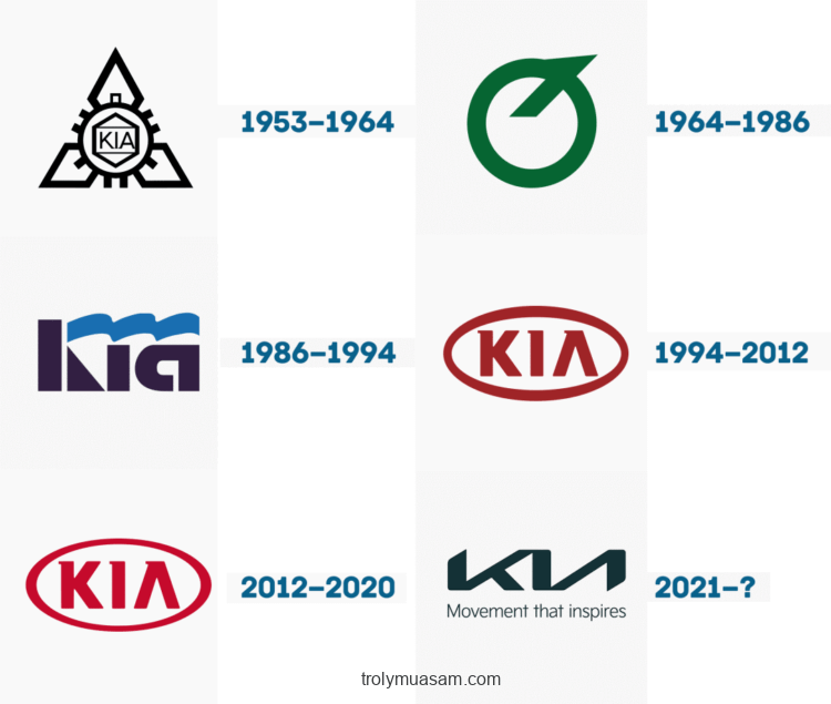 Logo KN là hãng xe gì ? Của nước nào ?